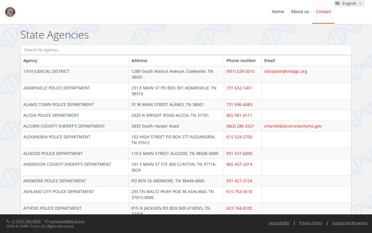 TBI directory listing for Parrottsville Police arrest record contact
